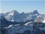 Carnizza - Garnitzen berg  levo Grauzaria, v sredina Cima Gjai in desno Sernio